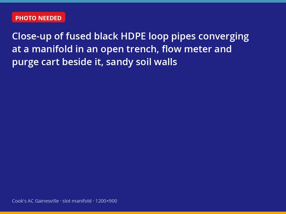 Geothermal loop pipes joined at a manifold in a trench before backfill